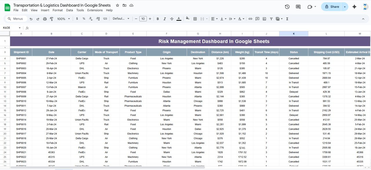 Data Sheet Ta