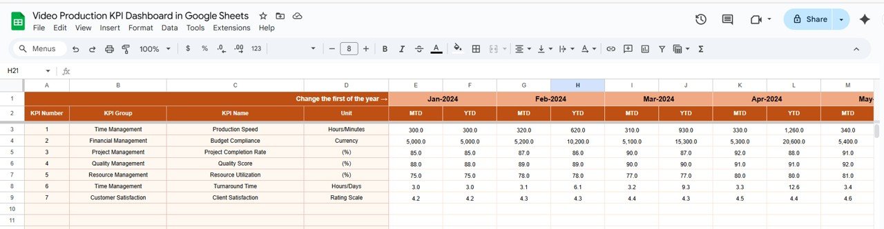 Actual Number Sheet Tab