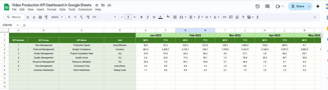 Previous Year Number Sheet Tab