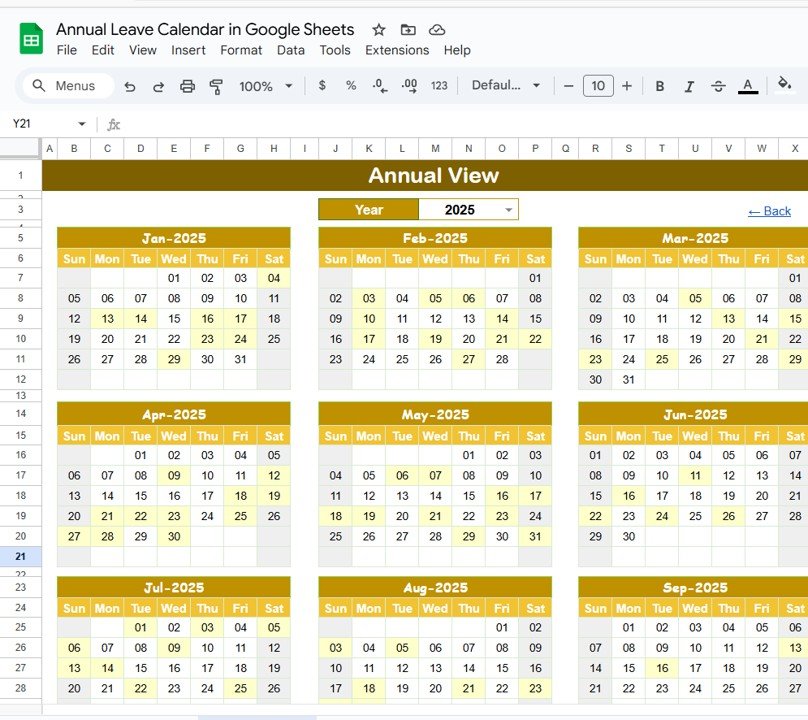 Annual View Sheet Tab