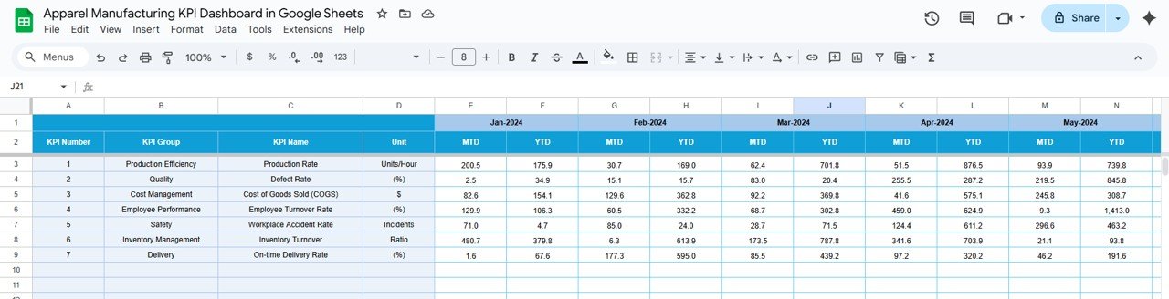 Target Sheet Tab