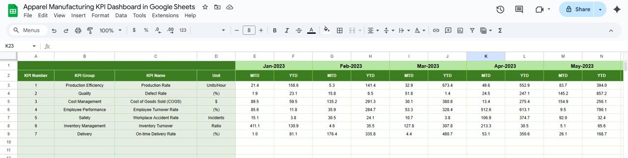 Previous Year Number Sheet Tab