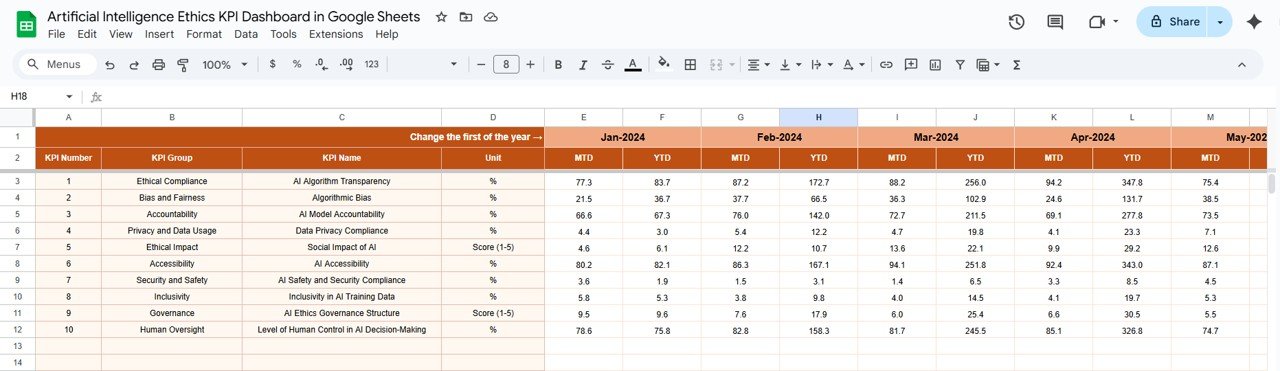 Actual Numbers Sheet Tab