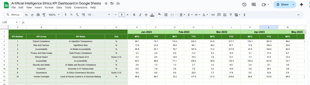 Previous Year Numbers Sheet Tab