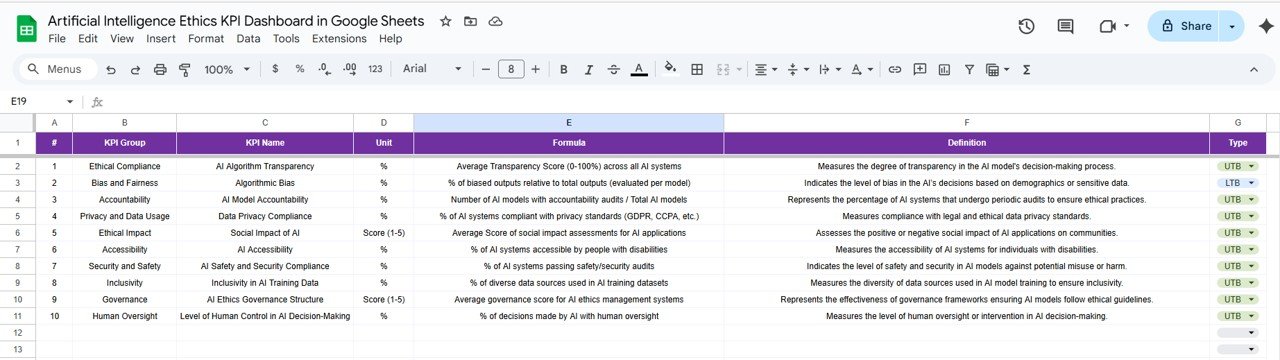 KPI Definition Sheet Tab