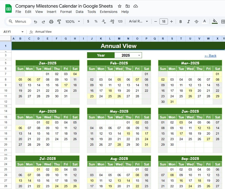 Annual View Sheet Tab