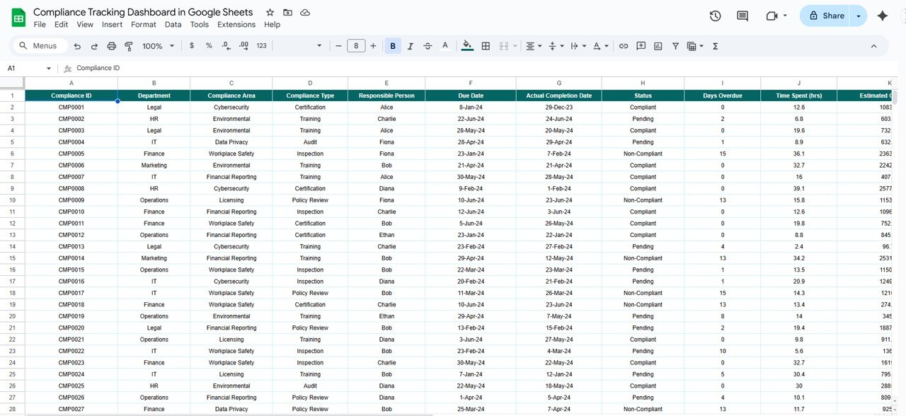 Data Sheet Tab