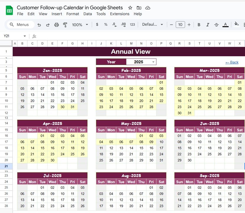 Annual View Sheet Tab