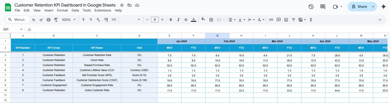 Target Sheet Tab