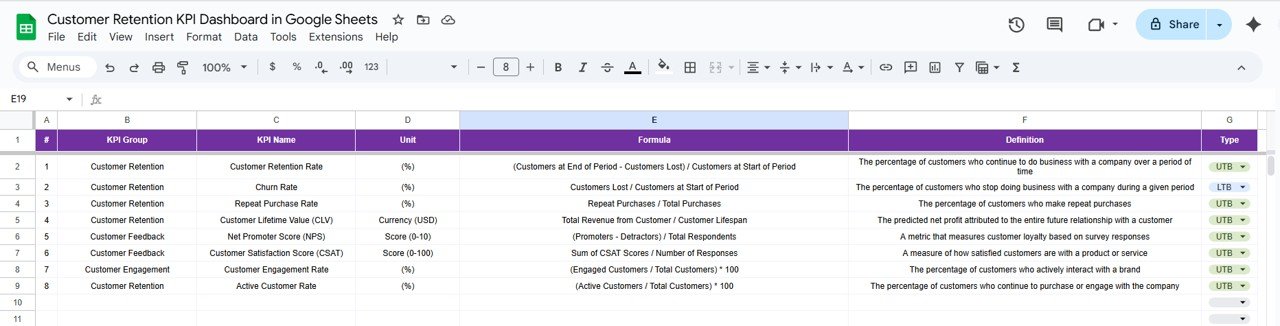 KPI Definition Sheet Tab