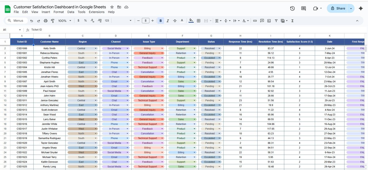 Data Sheet