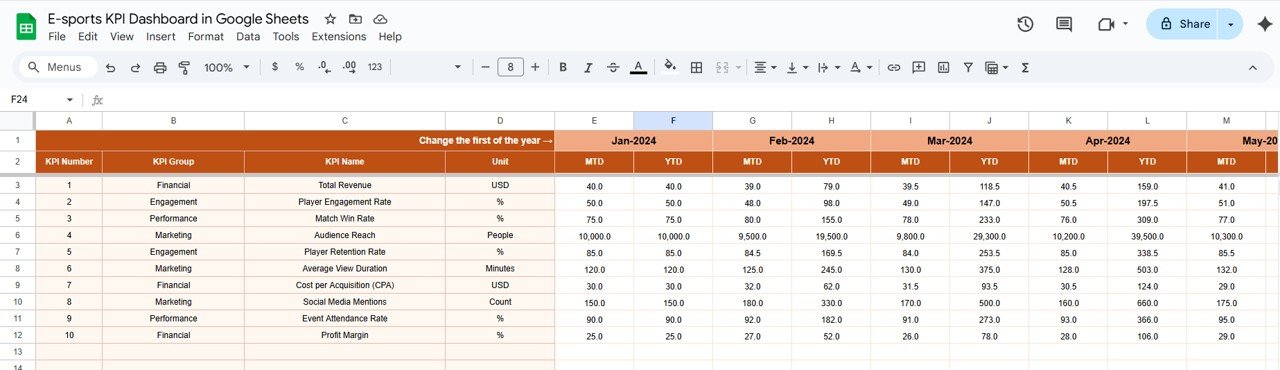 Actual Number Sheet Tab