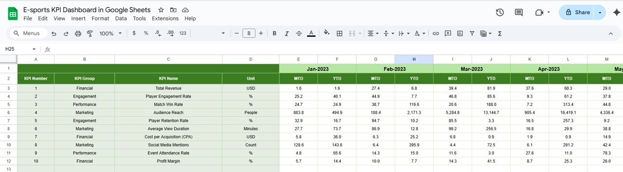 Previous Year Number Sheet Tab