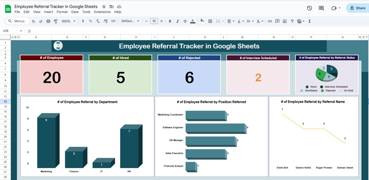 Employee Referral Tracker in Google Sheets