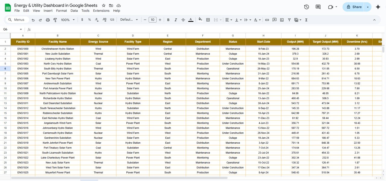 Data Sheet Tab