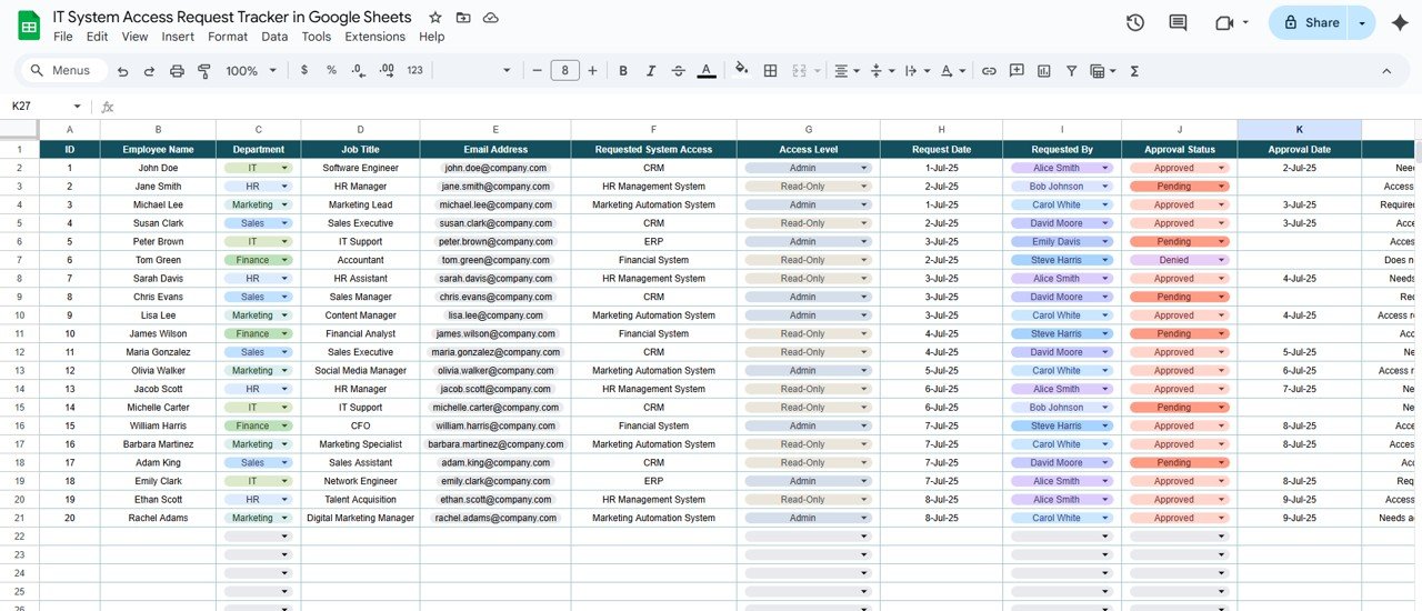 Data Sheet Tab