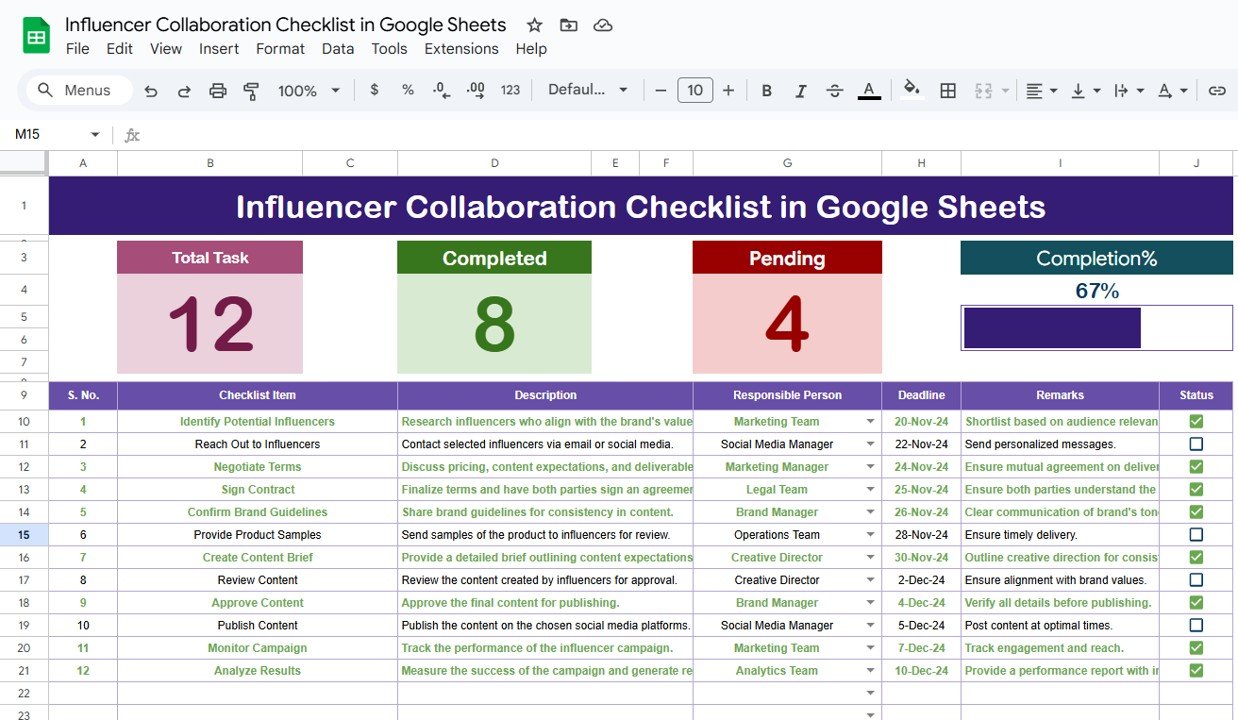 Influencer Collaboration Checklist in Google Sheets