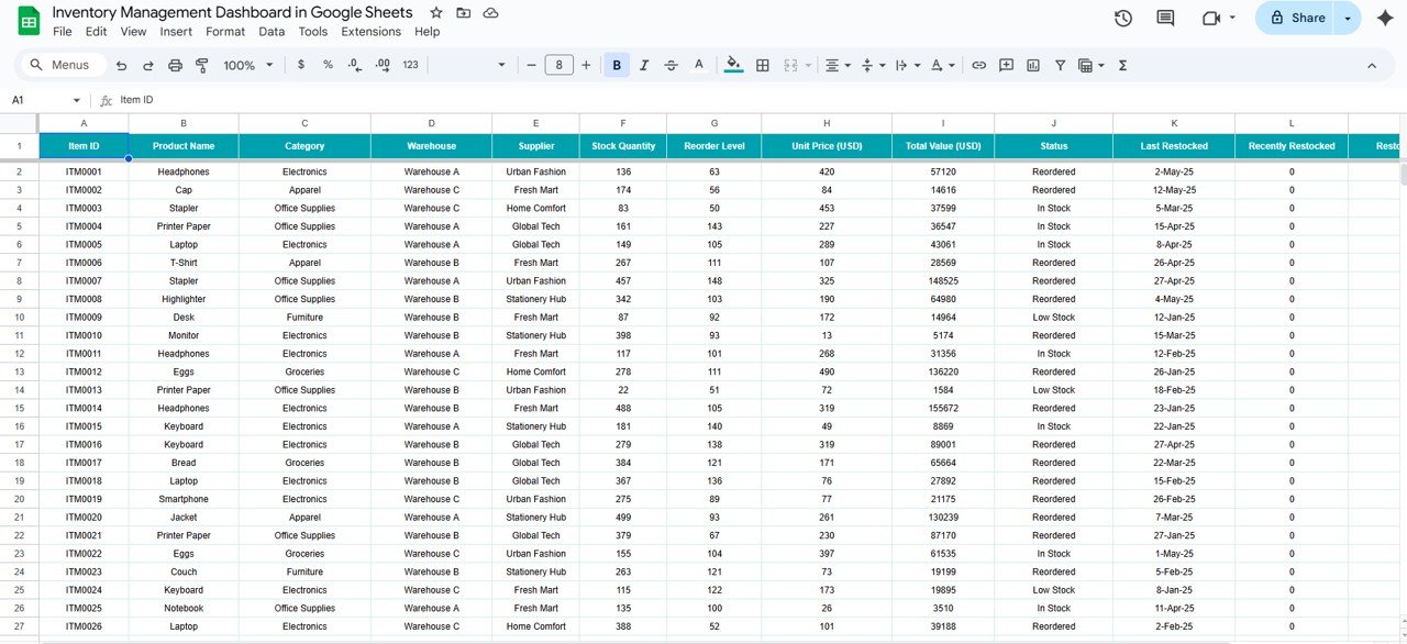 Data Sheet Tab