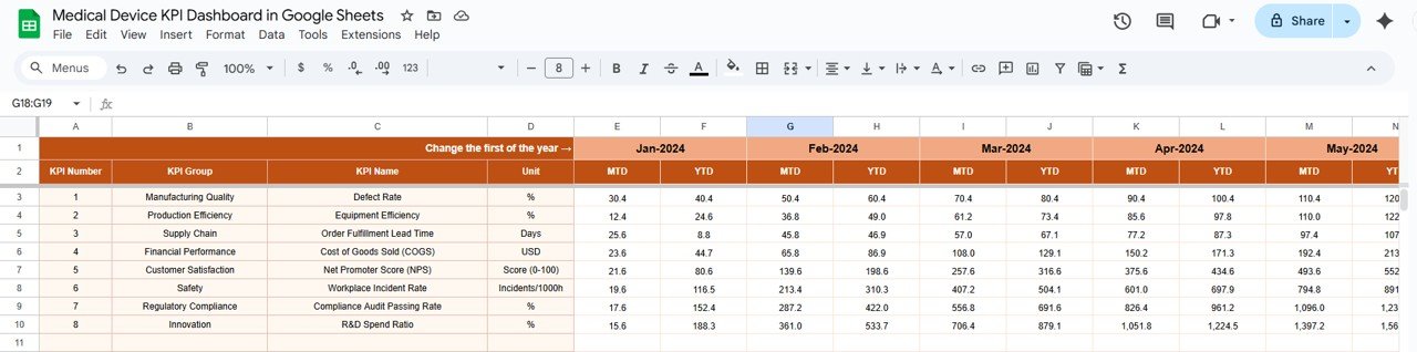 Actual Numbers Sheet Tab