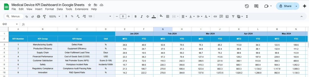 Target Sheet Tab