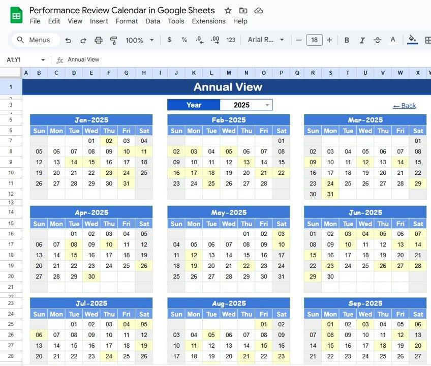 Annual View Sheet Tab