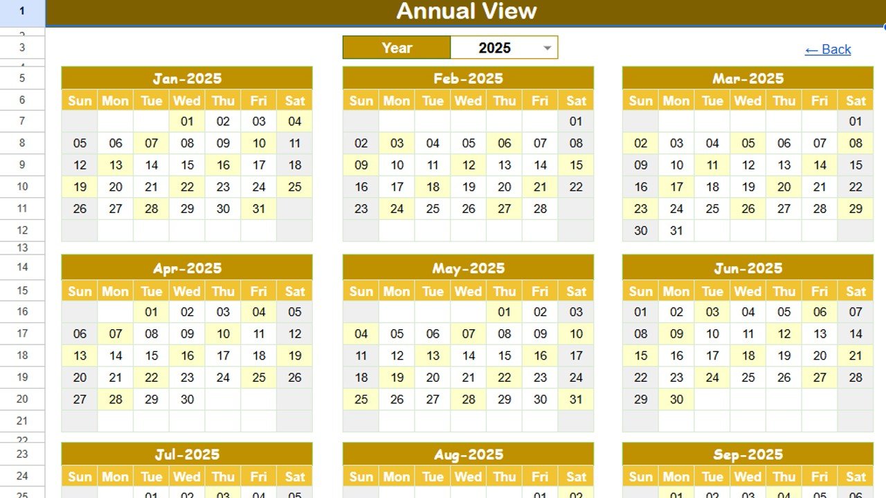 Annual View Sheet Tab