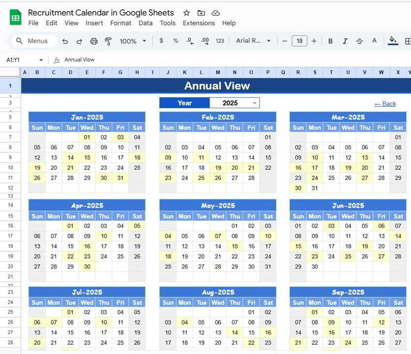 Annual View Sheet Tab