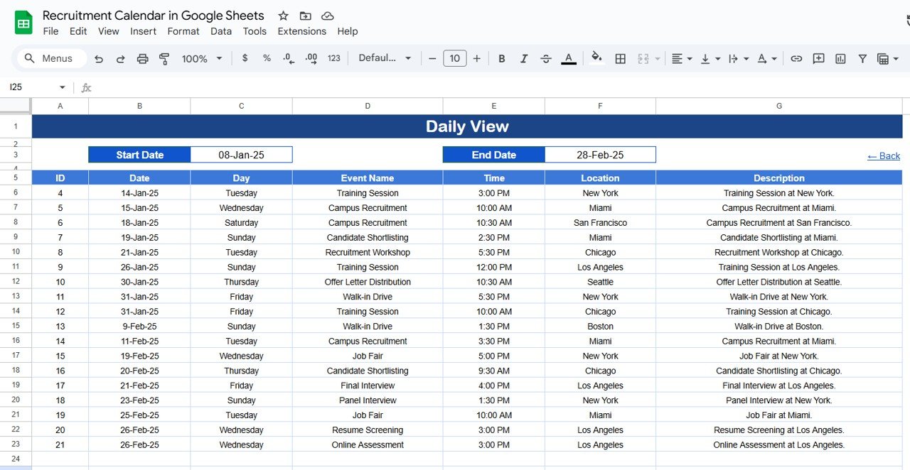 Daily View Sheet Tab