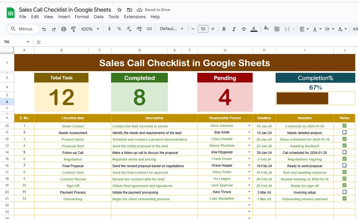 Sales Call Checklist in Google Sheets