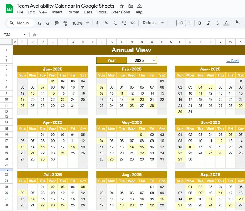 Annual View Sheet Tab
