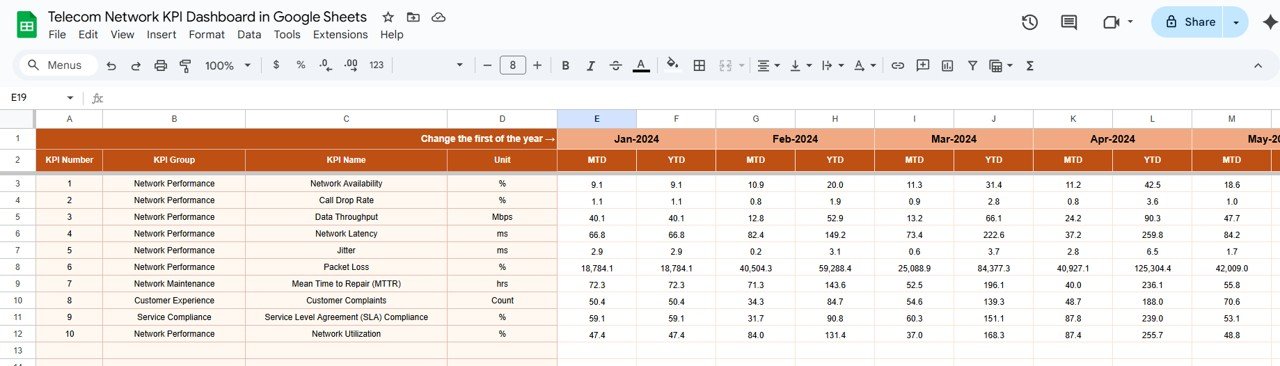 Actual Numbers Sheet Tab