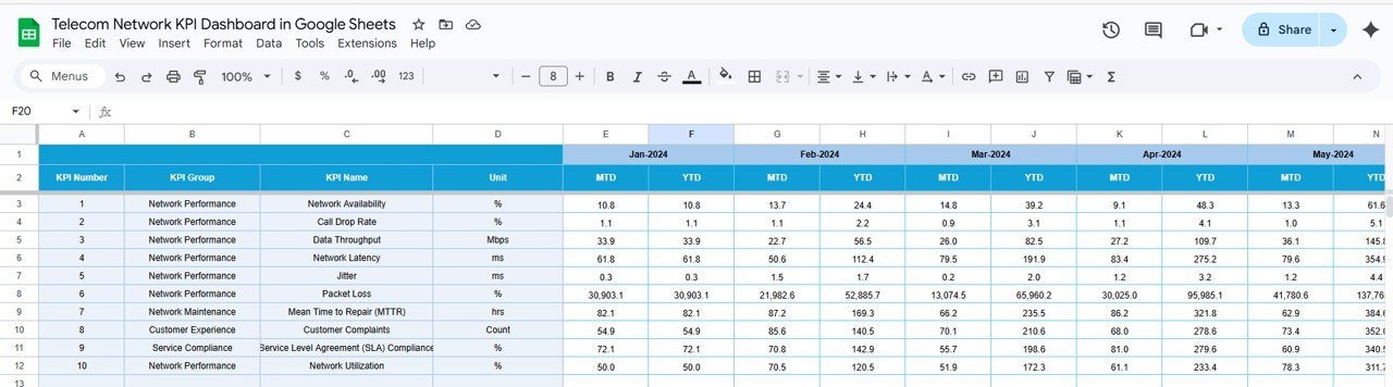Target Sheet Tab