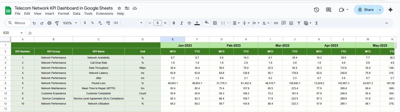 Previous Year Numbers Sheet Tab