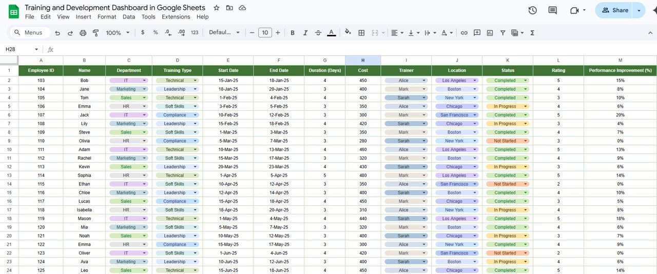 Data Sheet Tab