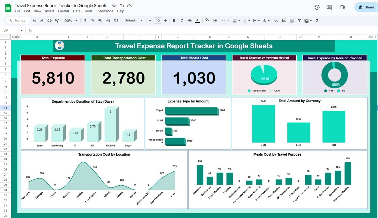 Travel Expense Report Tracker in Google Sheets