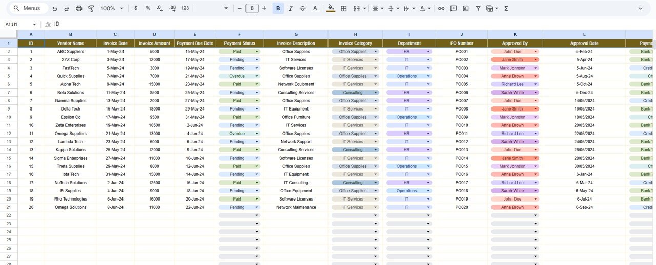 Data Sheet Tab