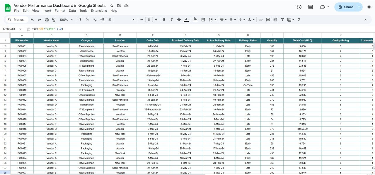 Data Sheet Tab