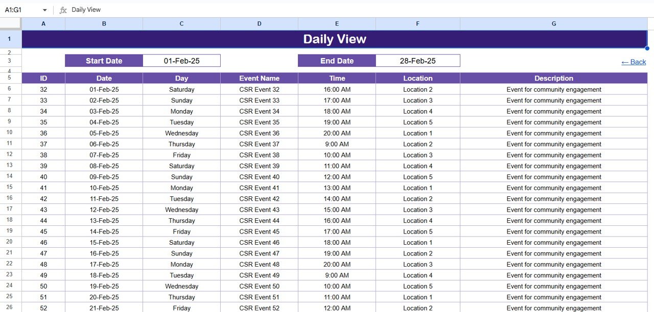 Daily View Sheet Tab