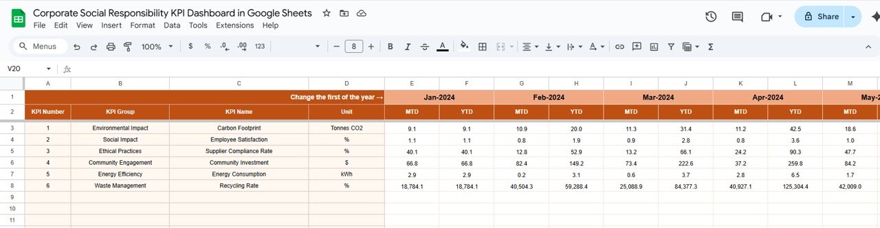 Actual Number Sheet Tab