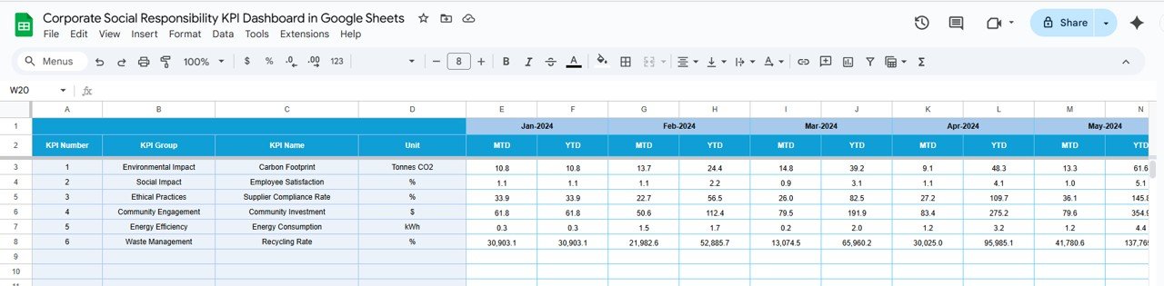 Target Sheet Tab