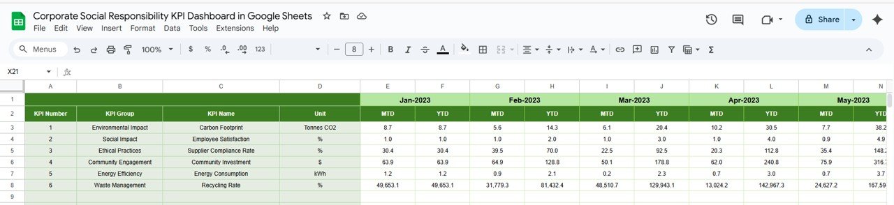 Previous Year Number Sheet Tab