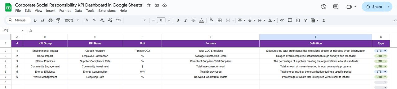 KPI Definition Sheet Tab