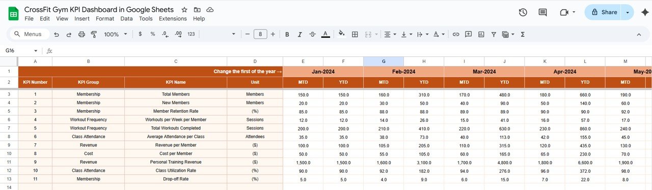 Actual Number Sheet Tab