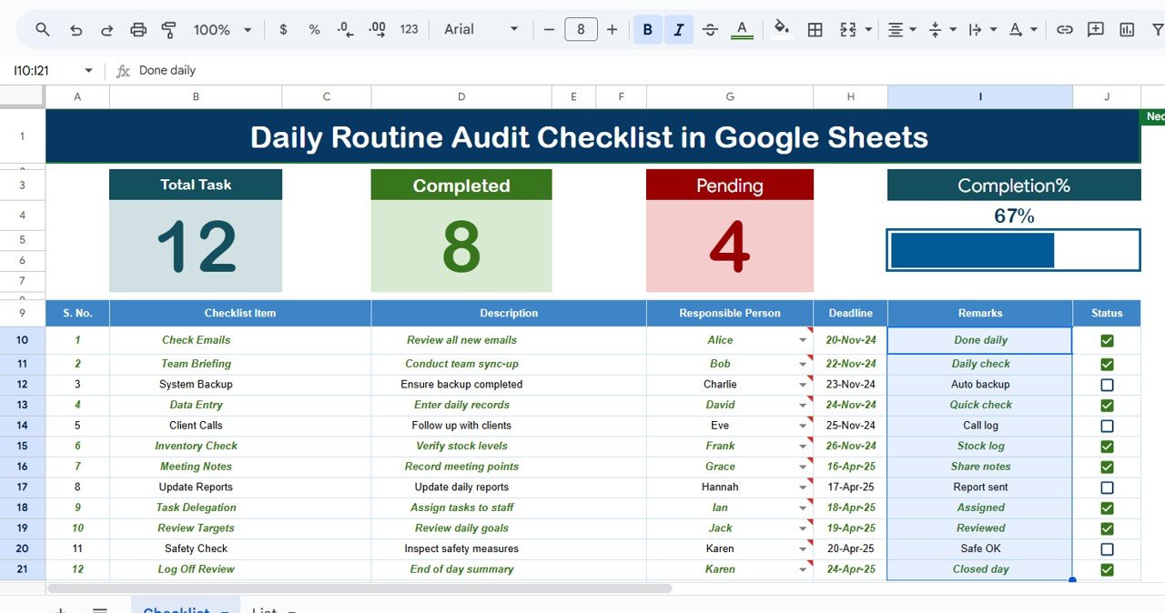 Daily Routine Audit Checklist in Google Sheets