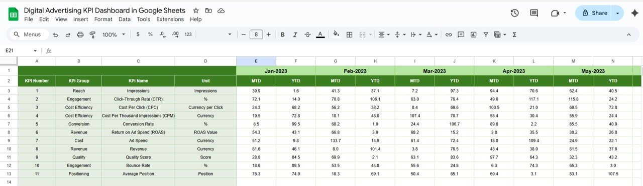 Previous Year Number Sheet Tab
