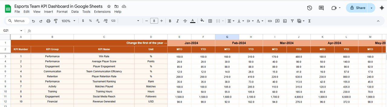 Actual Number Sheet Tab