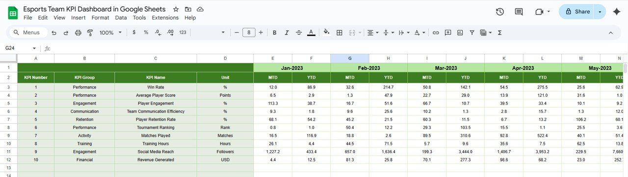 Previous Year Number Sheet Tab