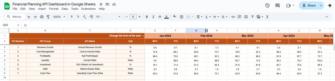 Actual Number Sheet Tab