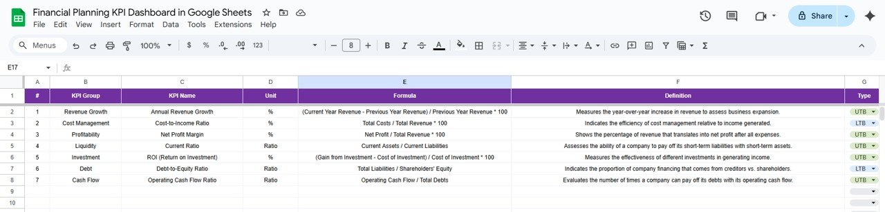 KPI Definition Sheet Tab