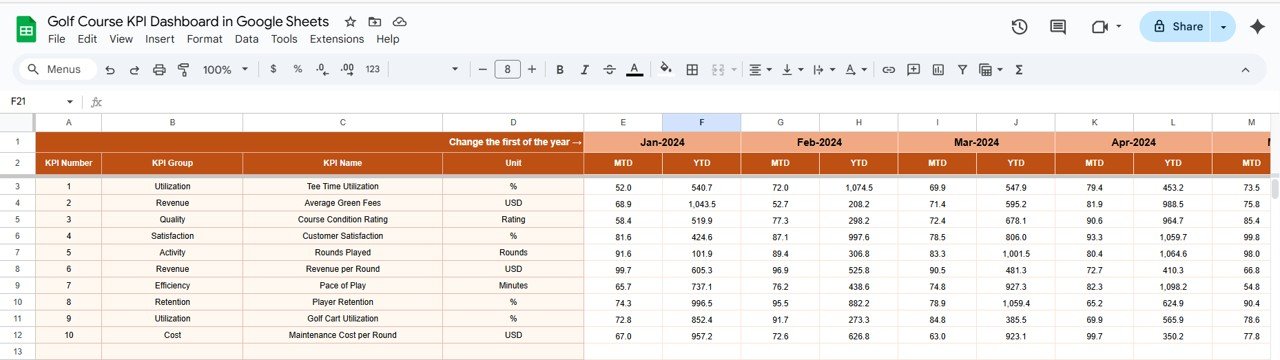 Actual Number Sheet Tab